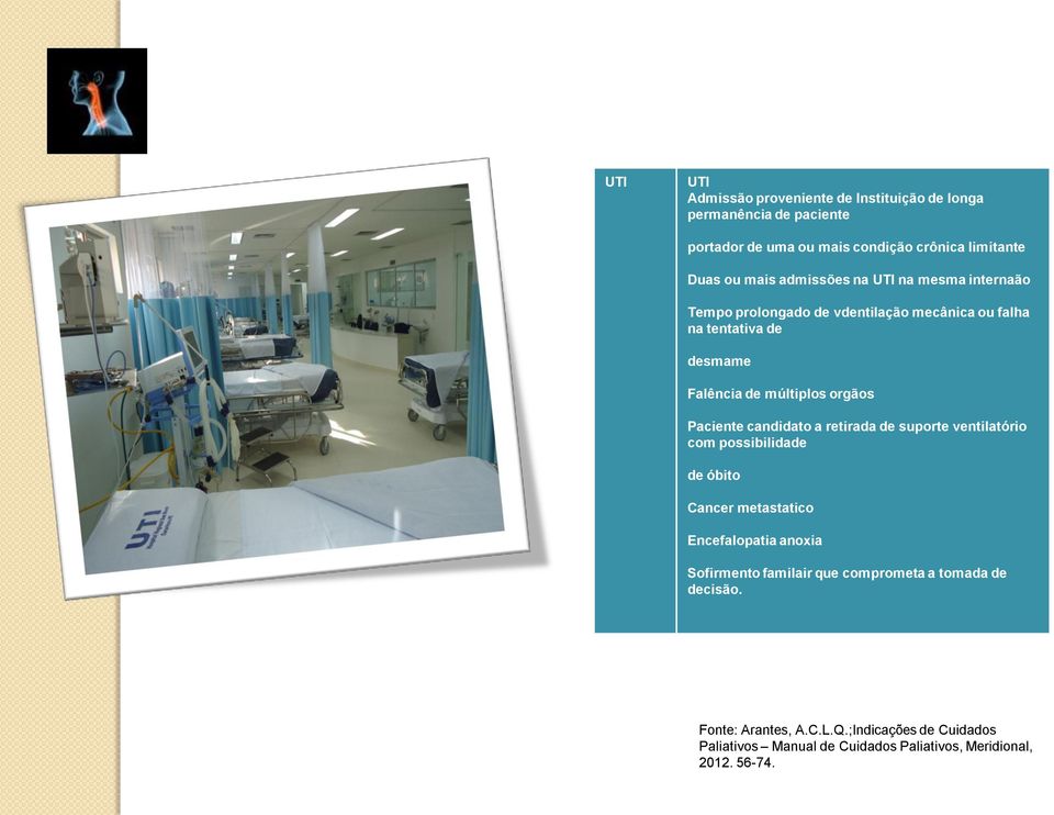 Paciente candidato a retirada de suporte ventilatório com possibilidade de óbito Cancer metastatico Encefalopatia anoxia Sofirmento familair