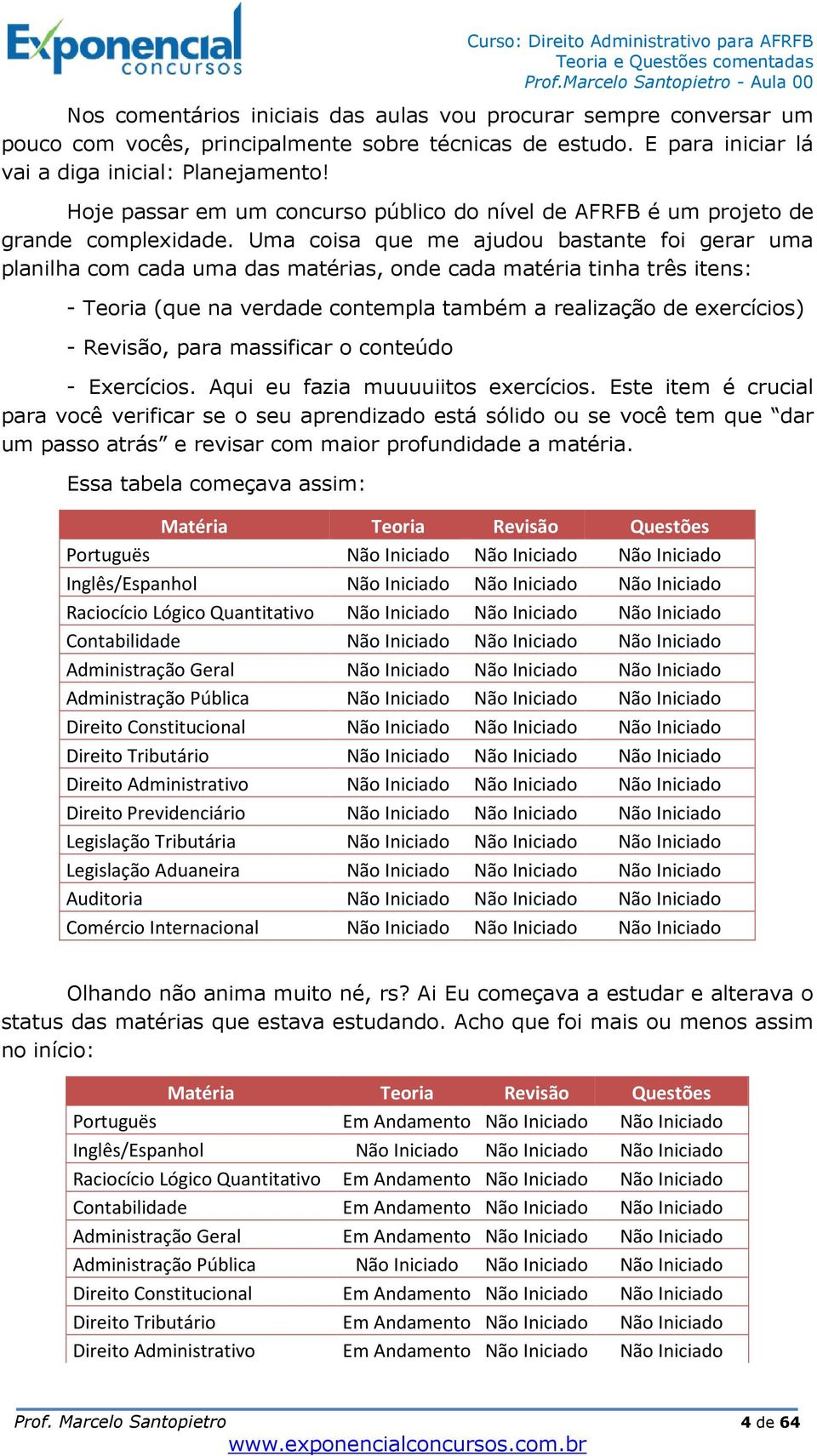 Uma coisa que me ajudou bastante foi gerar uma planilha com cada uma das matérias, onde cada matéria tinha três itens: - Teoria (que na verdade contempla também a realização de exercícios) - Revisão,