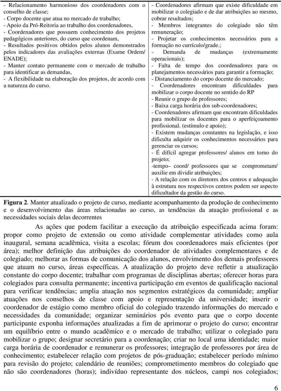 ENADE); - Manter contato permanente com o mercado de trabalho para identificar as demandas, - A flexibilidade na elaboração dos projetos, de acordo com a natureza do curso.