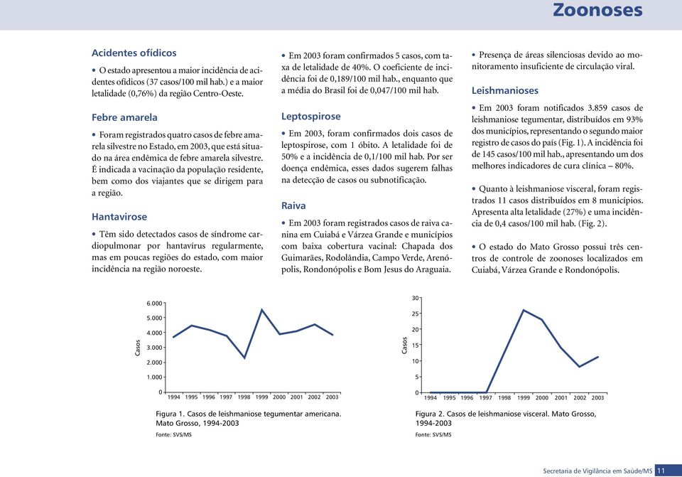 É indicada a vacinação da população residente, bem como dos viajantes que se dirigem para a região.