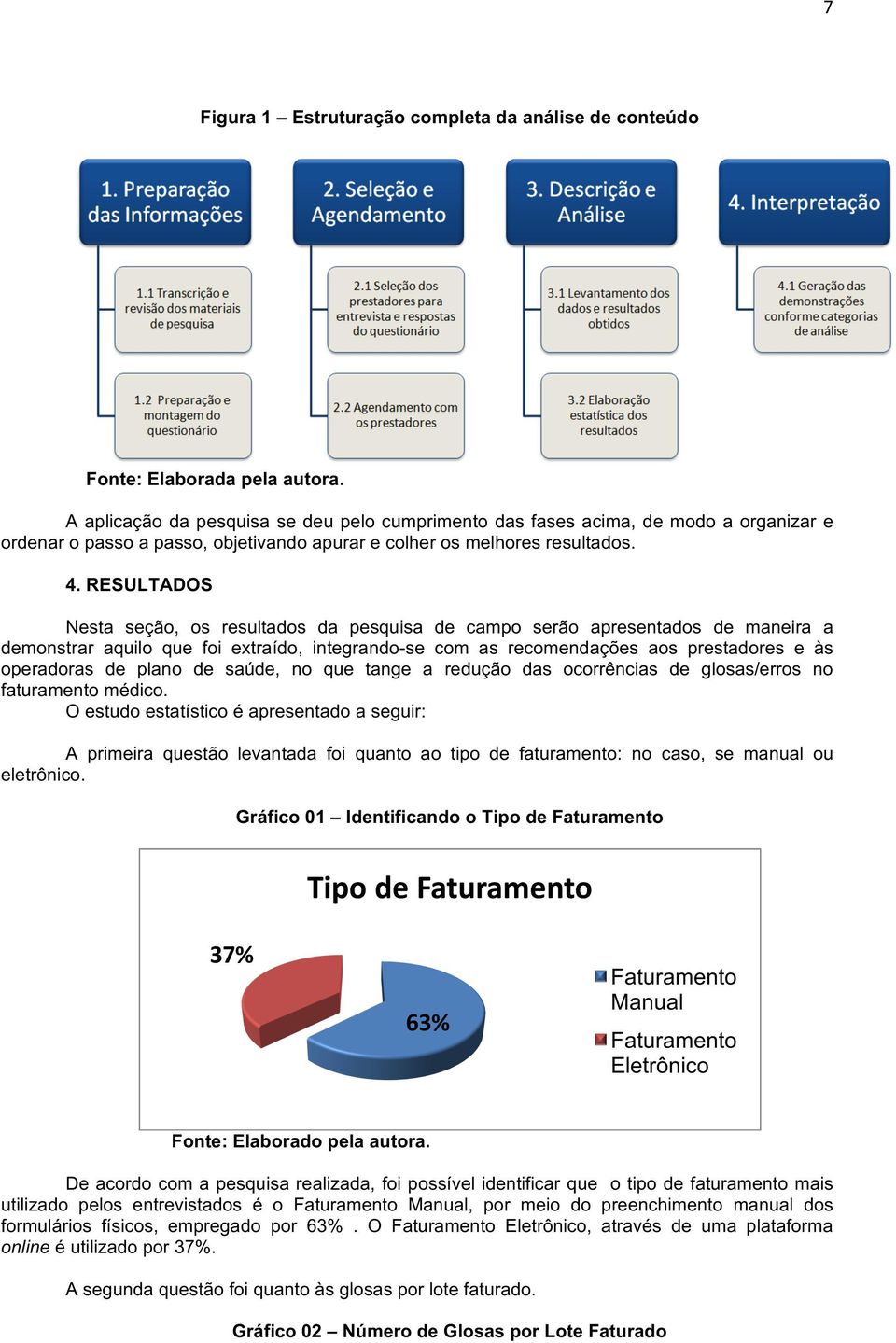 RESULTADOS Nesta seção, os resultados da pesquisa de campo serão apresentados de maneira a demonstrar aquilo que foi extraído, integrandoase com as recomendações aos prestadores e às operadoras de