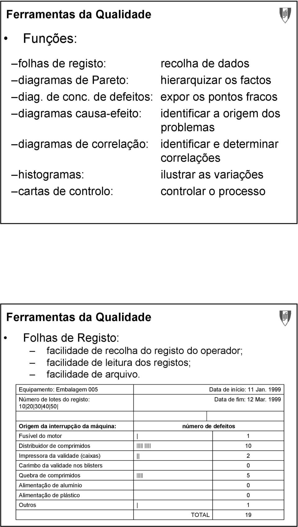 de controlo: controlar o processo Ferramentas da Qualidade Folhas de Registo: facilidade de recolha do registo do operador; facilidade de leitura dos registos; facilidade de arquivo.