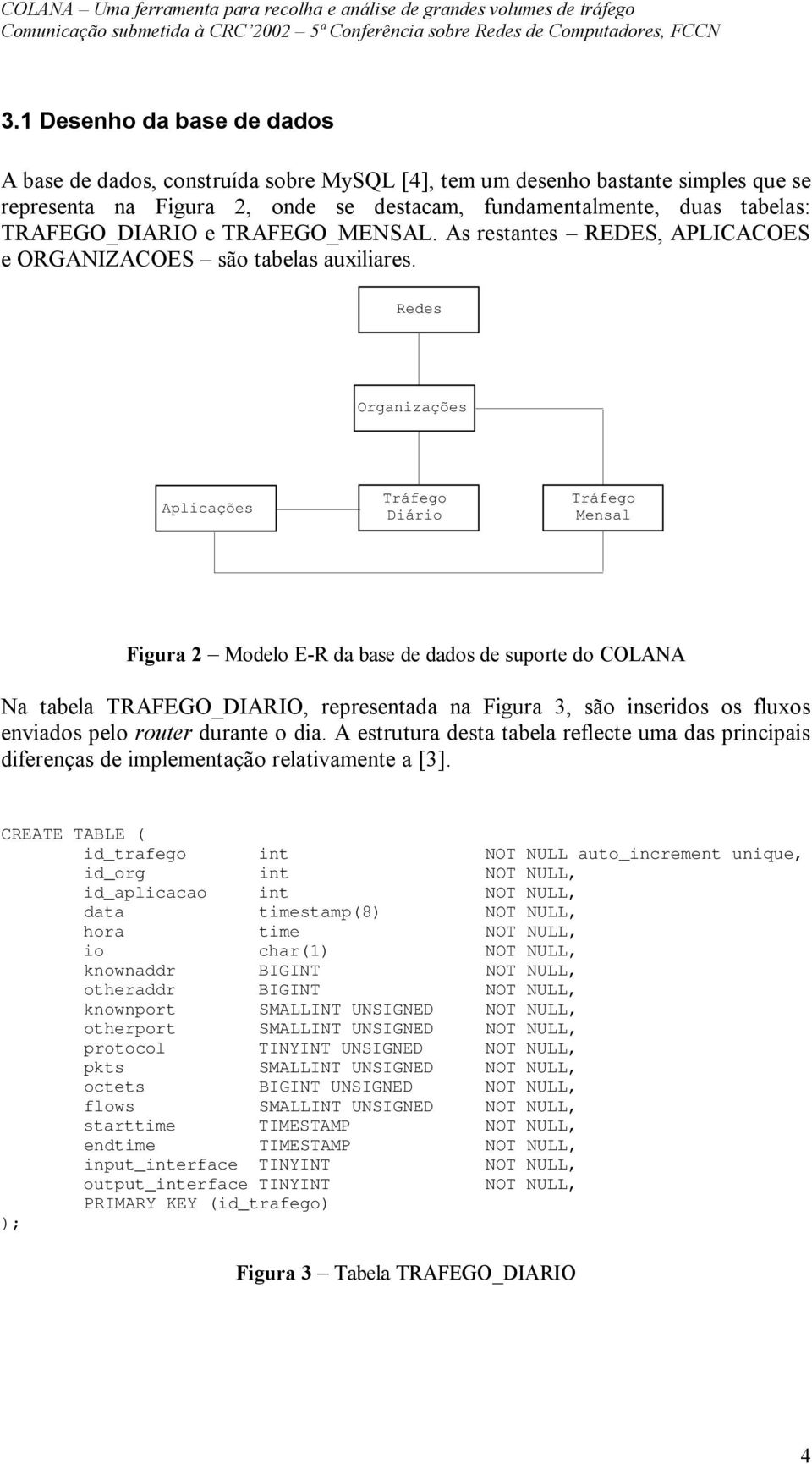 Redes Organizações Aplicações Tráfego Diário Tráfego Mensal Figura 2 Modelo E-R da base de dados de suporte do COLANA Na tabela TRAFEGO_DIARIO, representada na Figura 3, são inseridos os fluxos