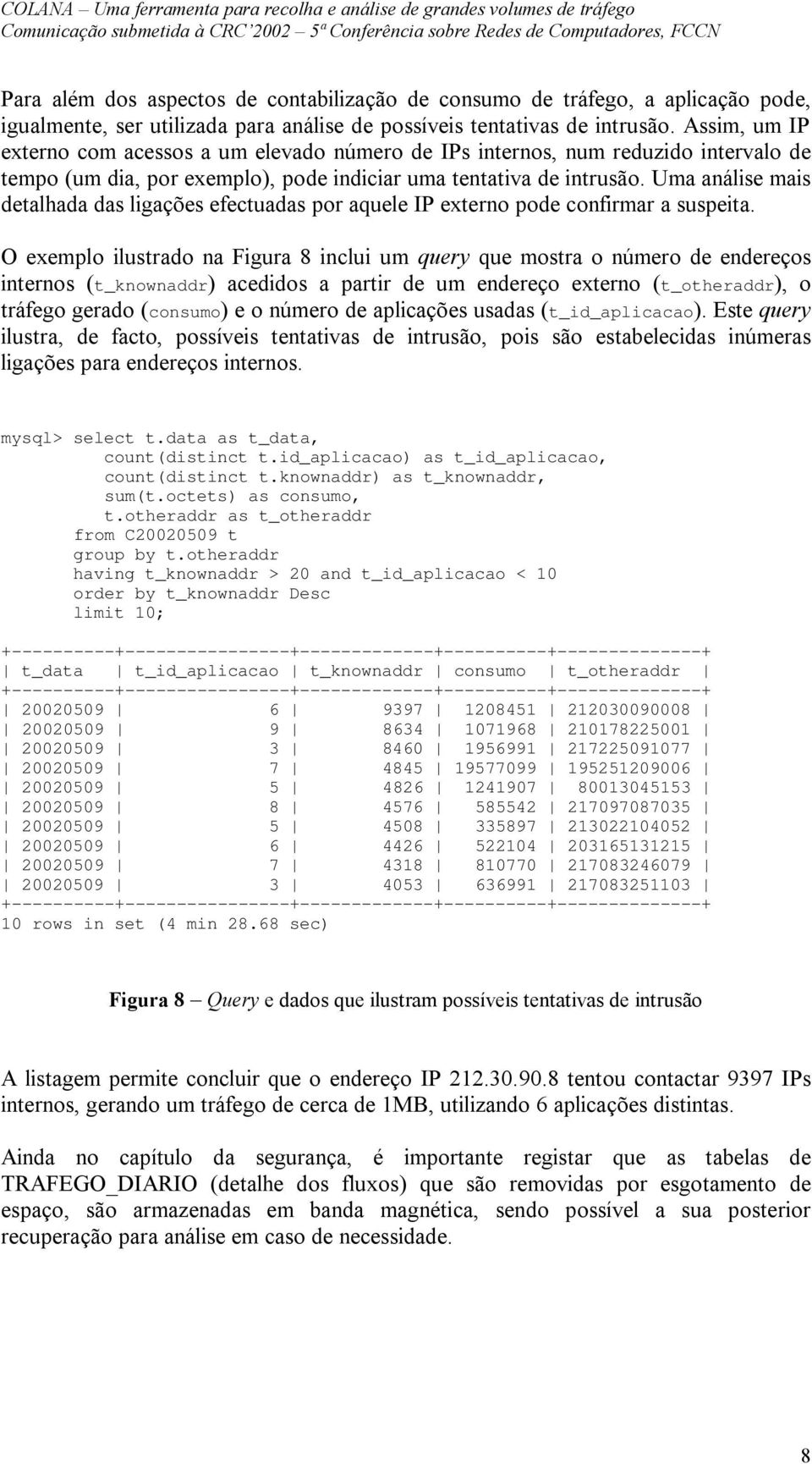 Uma análise mais detalhada das ligações efectuadas por aquele IP externo pode confirmar a suspeita.