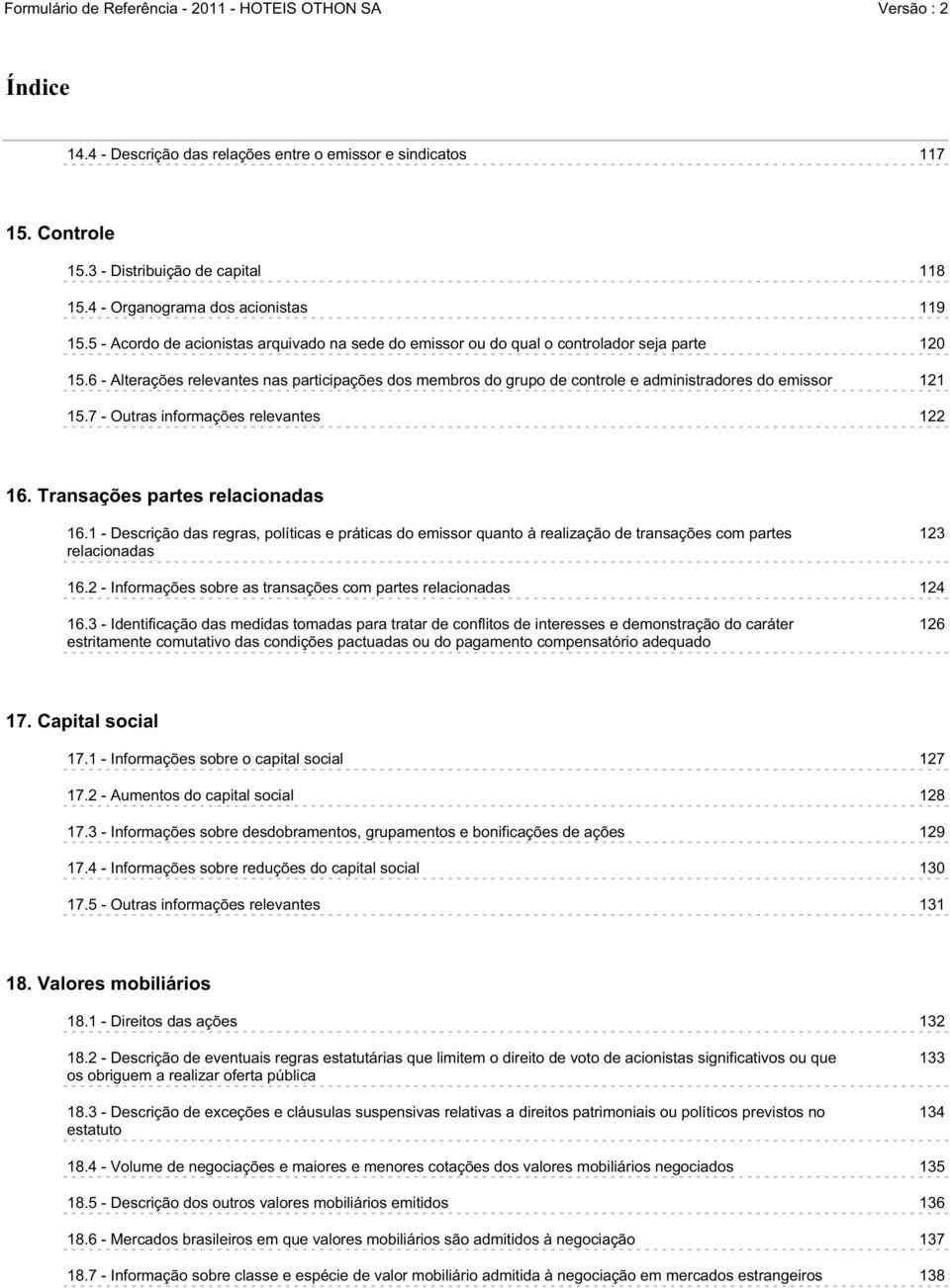 6 - Alterações relevantes nas participações dos membros do grupo de controle e administradores do emissor 121 15.7 - Outras informações relevantes 122 16. Transações partes relacionadas 16.