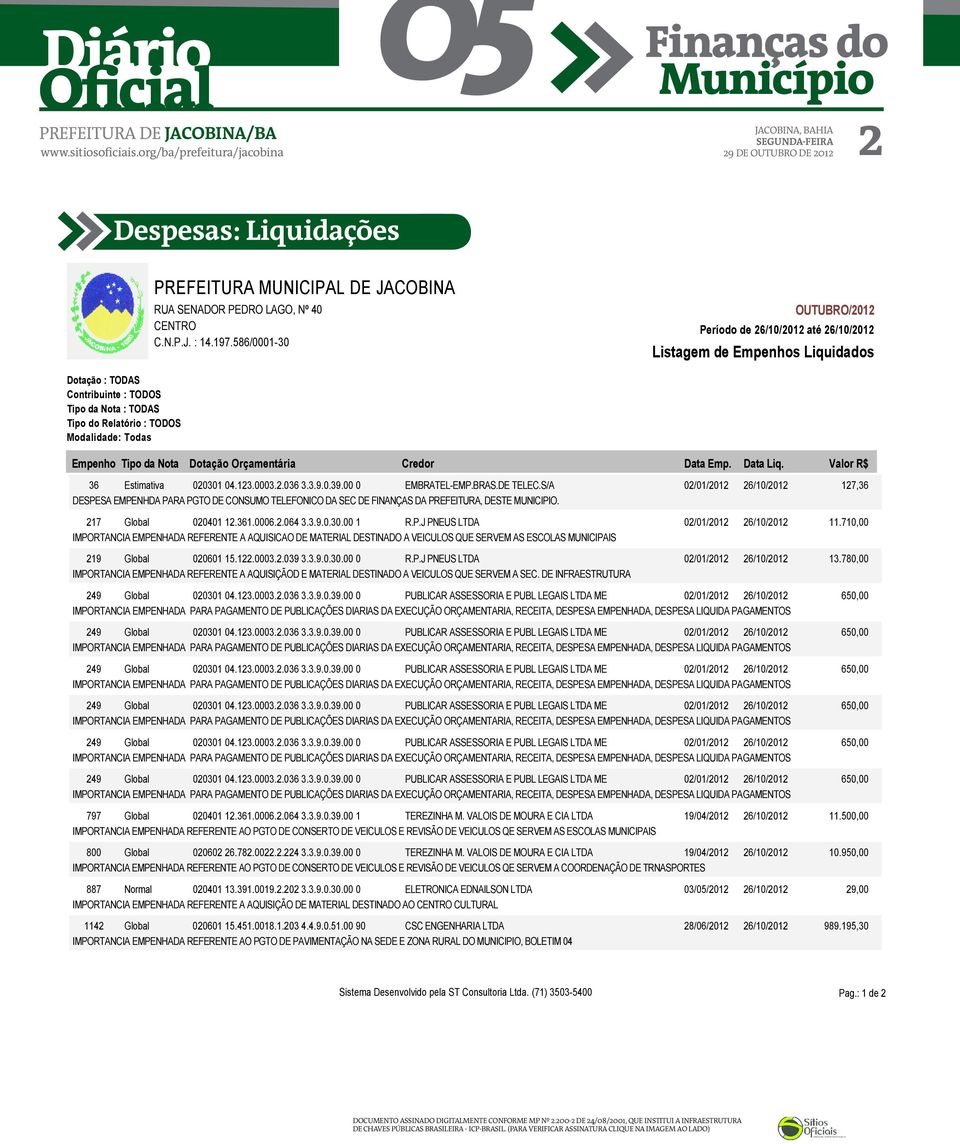 S/A 02/01/2012 26/10/2012 127,36 DESPESA EMPENHDA PARA PGTO DE CONSUMO TELEFONICO DA SEC DE FINANÇAS DA PREFEITURA, DESTE MUNICIPIO. 217 Global 020401 12.361.0006.2.064 3.3.9.0.30.00 1 R.P.J PNEUS LTDA 02/01/2012 26/10/2012 11.