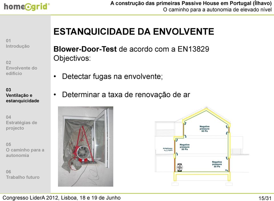 EN13829 Objectivos: Detectar fugas na