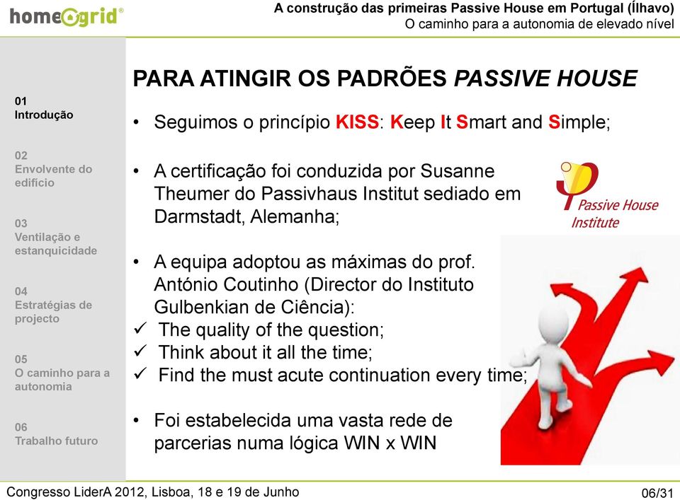 prof. António Coutinho (Director do Instituto Gulbenkian de Ciência): The quality of the question; Think about it all