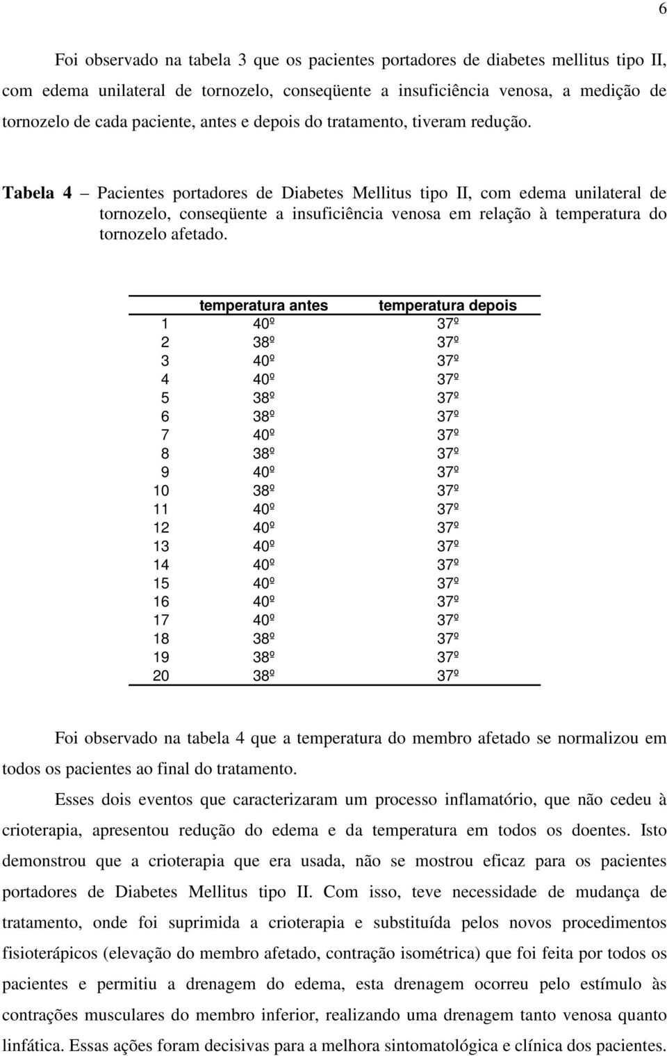 Tabela 4 Pacientes portadores de Diabetes Mellitus tipo II, com edema unilateral de tornozelo, conseqüente a insuficiência venosa em relação à temperatura do tornozelo afetado.