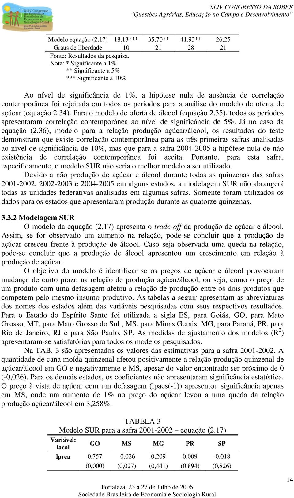 do modelo de oferta de açúar (equação.34). Para o modelo de oferta de álool (equação.35), todos os períodos apresentaram orrelação ontemporânea ao nível de signifiânia de 5%. Já no aso da equação (.