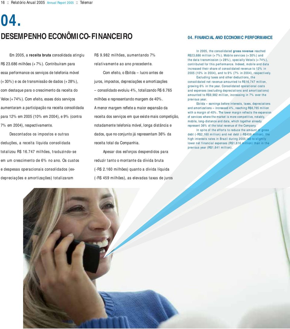 Com efeito, esses dois serviços aumentaram a participação na receita consolidada para 12% em 2005 (10% em 2004), e 9% (contra 7% em 2004), respectivamente.