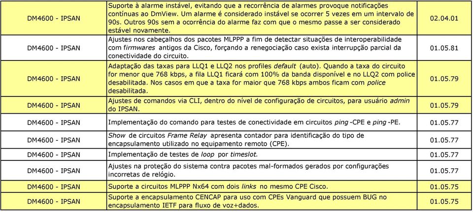 Ajustes nos cabeçalhos dos pacotes MLPPP a fim de detectar situações de interoperabilidade com firmwares antigos da Cisco, forçando a renegociação caso exista interrupção parcial da 01.05.