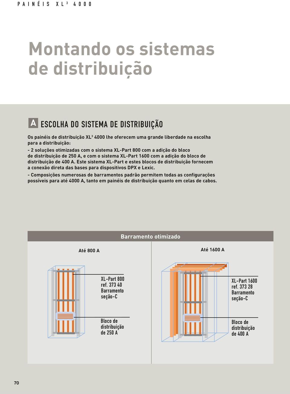 Este sistema XL-Part e estes blocos de distribuição fornecem a conexão direta das bases para dispositivos DPX e Lexic.