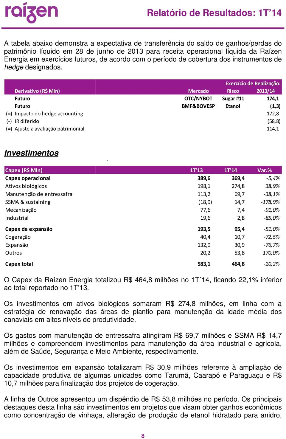 Derivativo (R$ Mln) Futuro Futuro (=) Impacto do hedge accounting (-) IR diferido (=) Ajuste a avaliação patrimonial Mercado OTC/NYBOT BMF&BOVESP Exercício de Realização: Risco 2013/14 Sugar #11