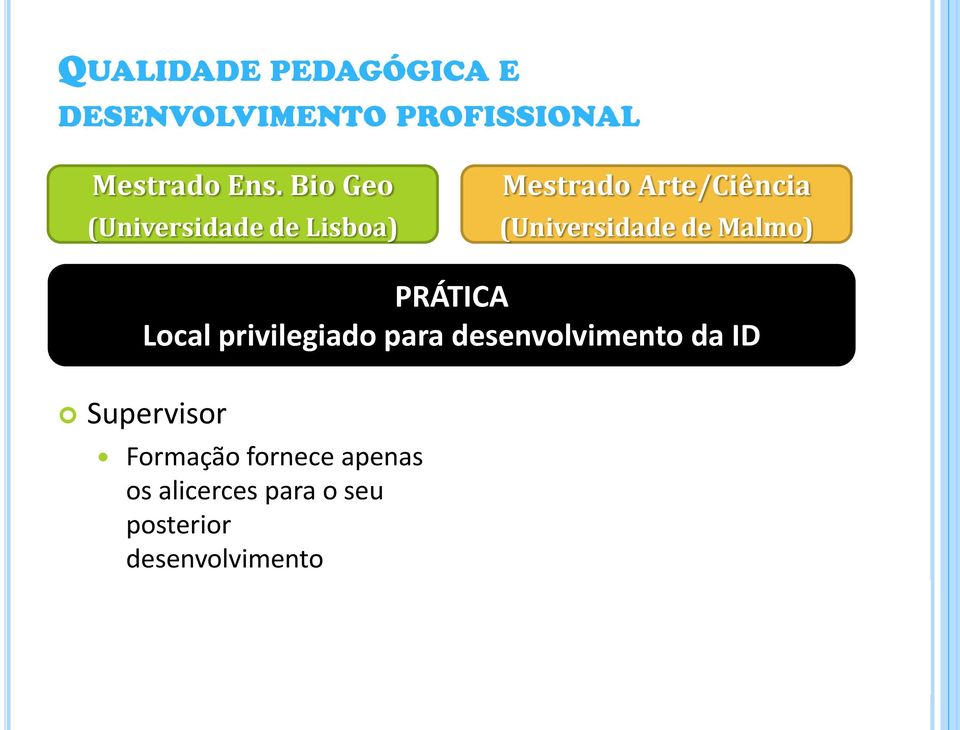 de Malmo) PRÁTICA Local privilegiado para desenvolvimento da ID