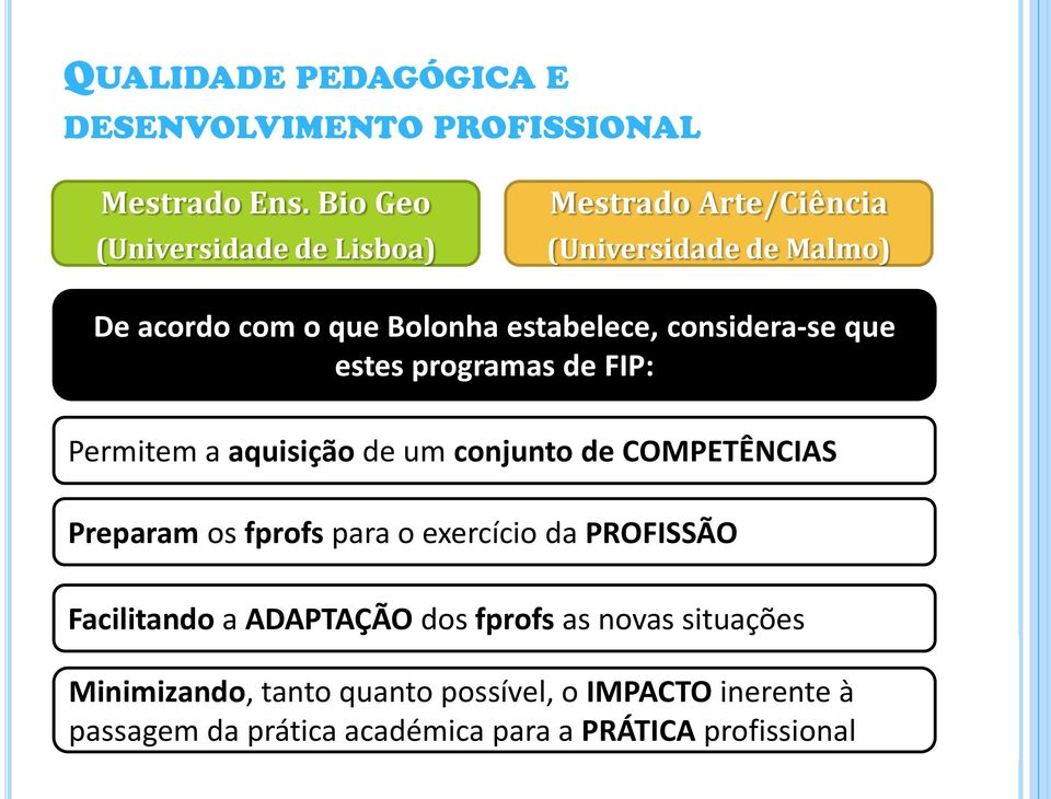 considera-se que estes programas de FIP: Permitem a aquisição de um conjunto de COMPETÊNCIAS Preparam os fprofs para o