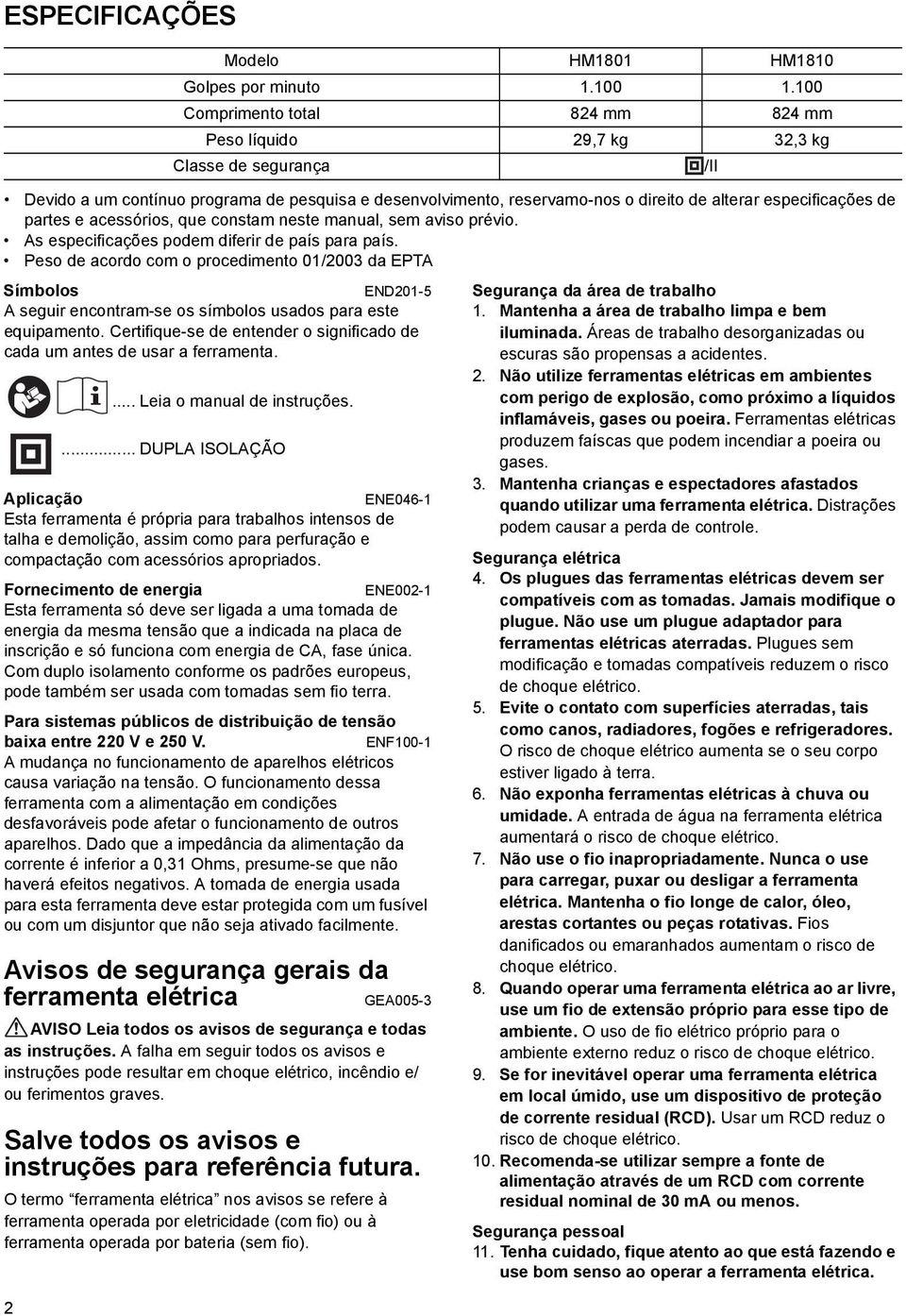 Certifique-se de entender o significado de cada um antes de usar a ferramenta. Modelo HM80 HM80 Golpes por minuto.00.