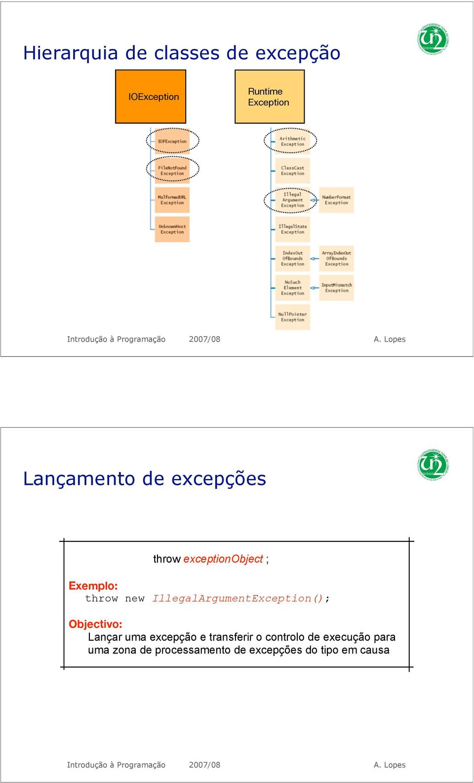 IllegalArgumentException(); Objectivo: Lançar uma excepção e transferir