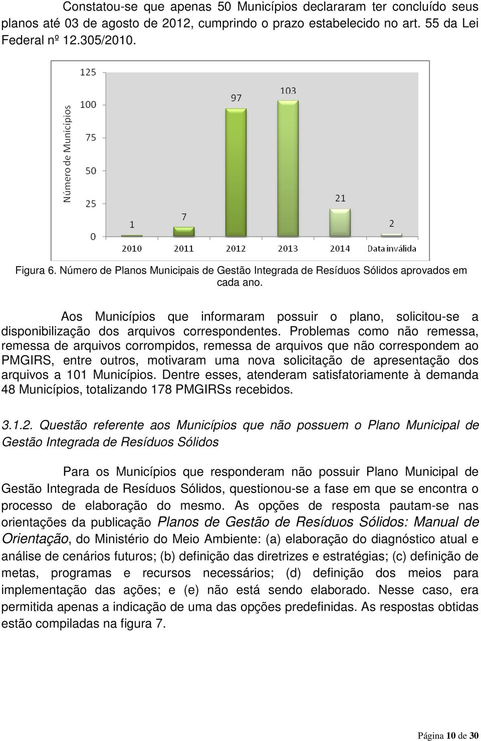 Problemas como não remessa, remessa de arquivos corrompidos, remessa de arquivos que não correspondem ao PMGIRS, entre outros, motivaram uma nova solicitação de apresentação dos arquivos a 101