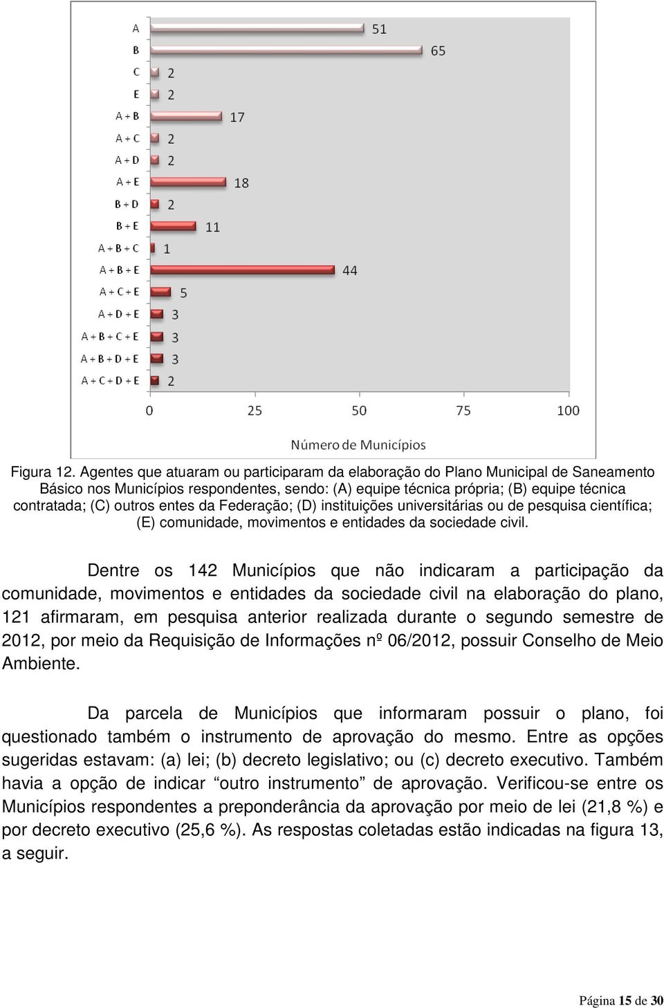 entes da Federação; (D) instituições universitárias ou de pesquisa científica; (E) comunidade, movimentos e entidades da sociedade civil.