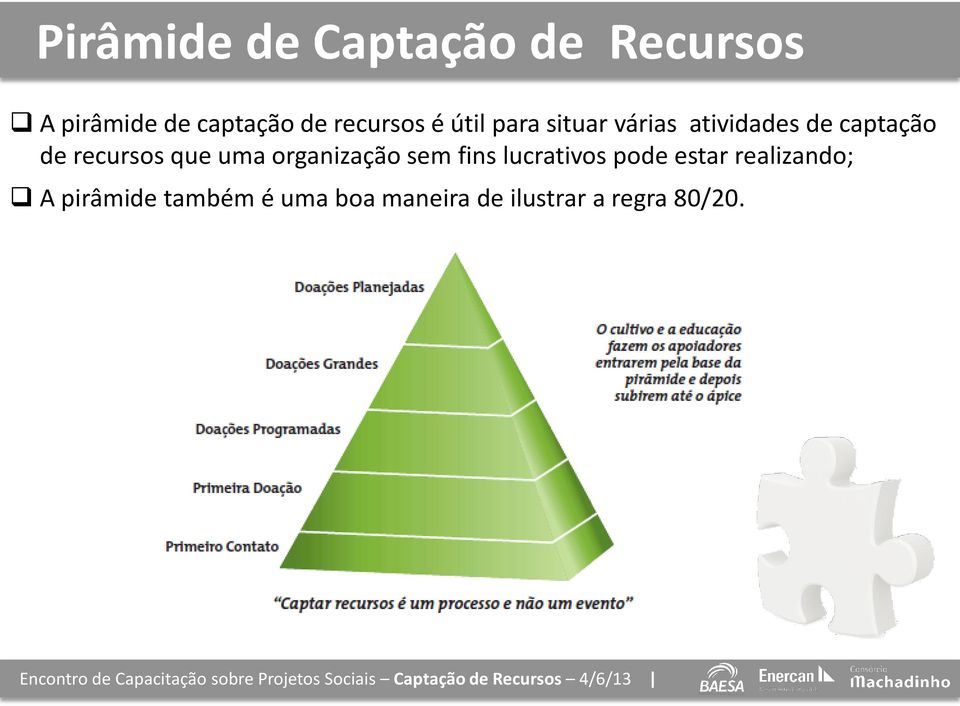 recursos que uma organização sem fins lucrativos pode estar