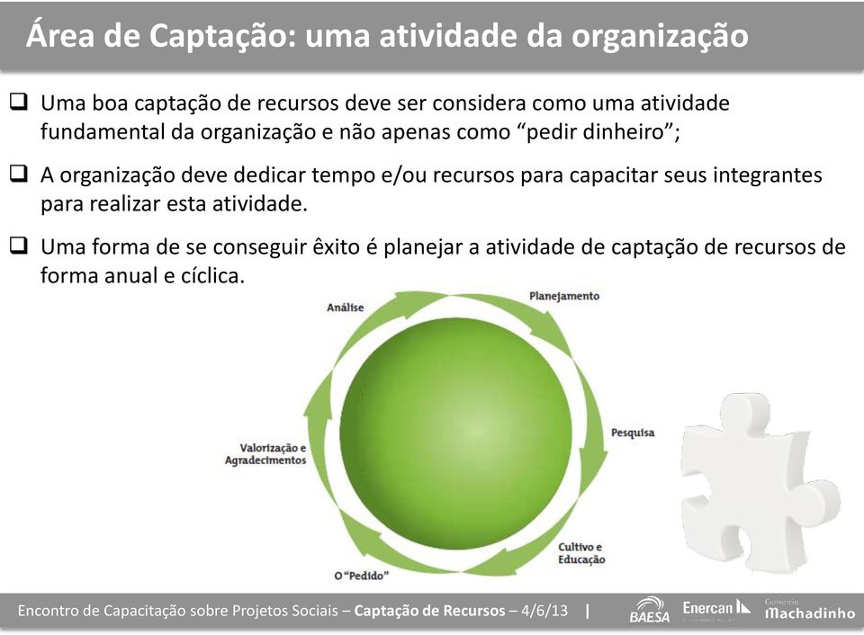 deve dedicar tempo e/ou recursos para capacitar seus integrantes para realizar esta atividade.