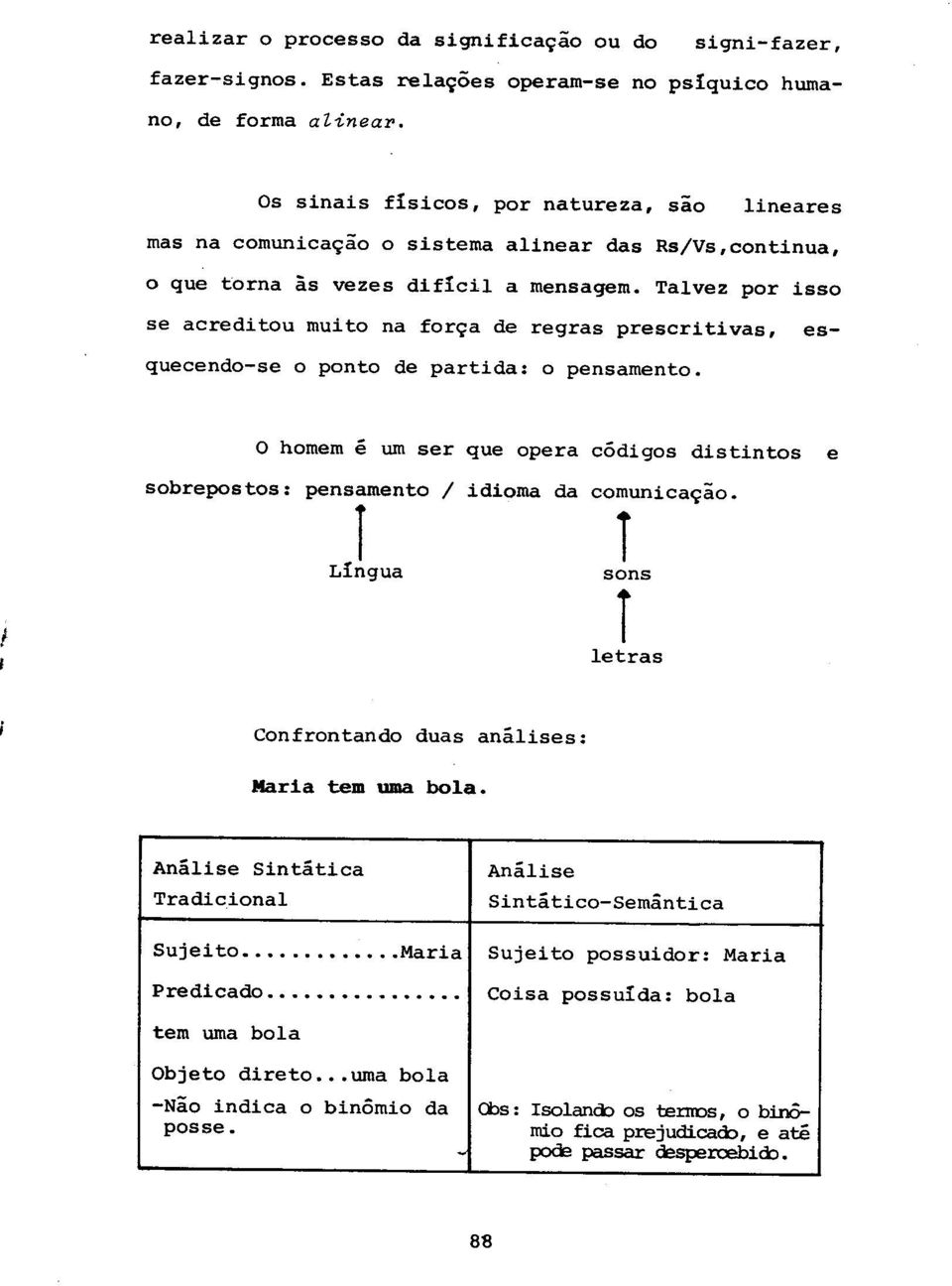 ...... Coisa possuida: bola tern uma bola Objeto dire to uma bola -Nao indica 0