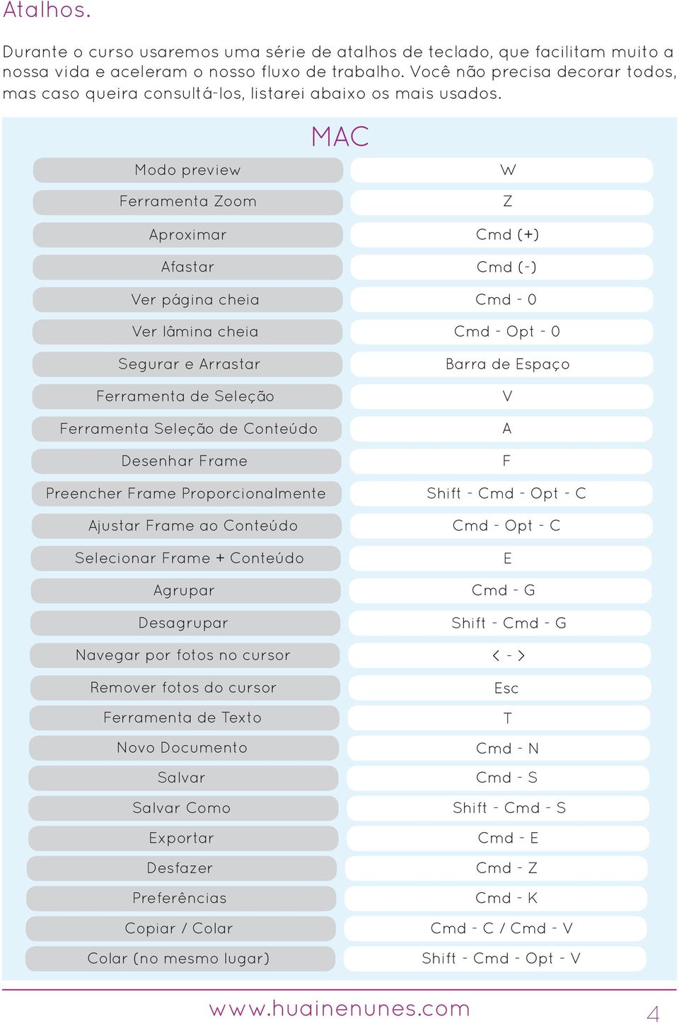 Modo preview Ferramenta Zoom Aproximar Afastar Ver página cheia MAC W Z Cmd (+) Cmd (-) Cmd - 0 Ver lâmina cheia Cmd - Opt - 0 Segurar e Arrastar Ferramenta de Seleção Ferramenta Seleção de Conteúdo