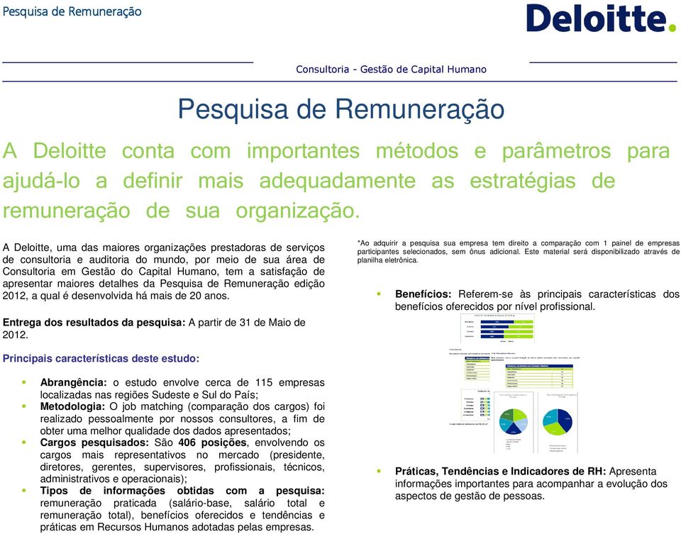 A Deloitte, uma das maiores organizações prestadoras de serviços de consultoria e auditoria do mundo, por meio de sua área de Consultoria em Gestão do Capital Humano, tem a satisfação de apresentar