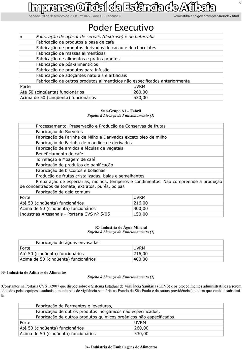 especificados anteriormente Até 50 (cinqüenta) funcionários 260,00 Acima de 50 (cinqüenta) funcionários 530,00 Sub-Grupo A1 Fabril Sujeito à Licença de Funcionamento (1) Processamento, Preservação e