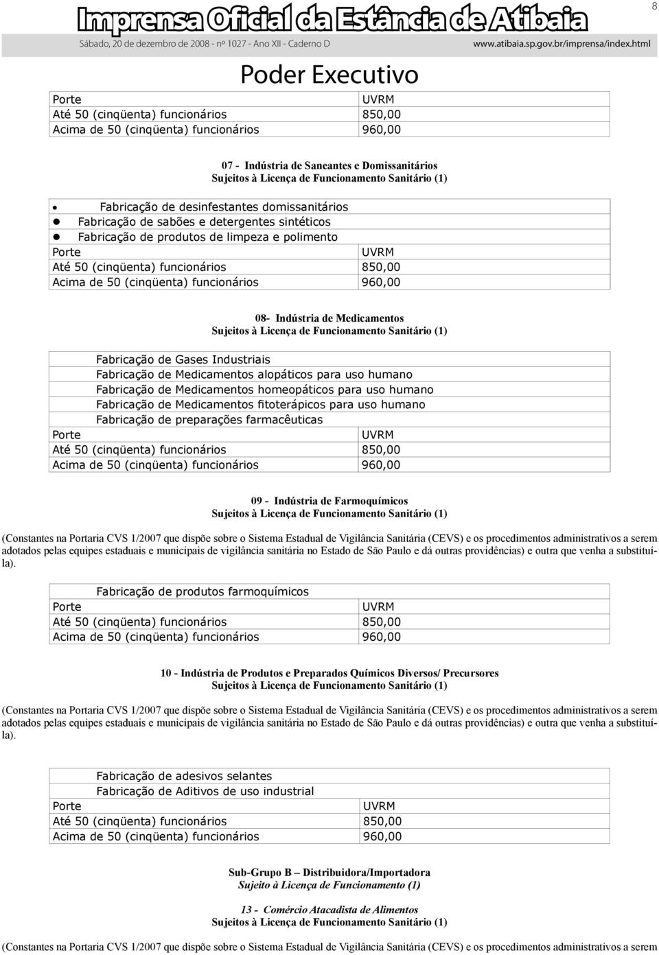 Gases Industriais Fabricação de Medicamentos alopáticos para uso humano Fabricação de Medicamentos homeopáticos para uso humano Fabricação de Medicamentos fitoterápicos para uso humano Fabricação de