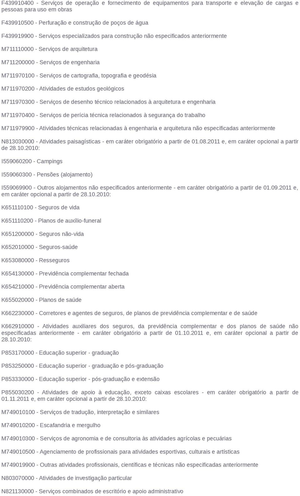 geodésia M711970200 - Atividades de estudos geológicos M711970300 - Serviços de desenho técnico relacionados à arquitetura e engenharia M711970400 - Serviços de perícia técnica relacionados à