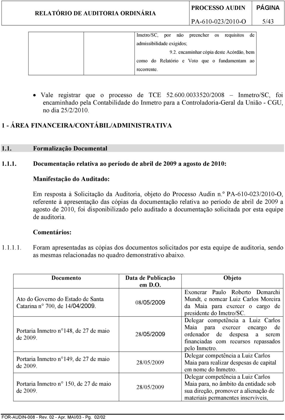 1 - ÁREA FINANCEIRA/CONTÁBIL/ADMINISTRATIVA 1.1. Formalização Documental 1.1.1. Documentação relativa ao período de abril de 2009 a agosto de 2010: Em resposta à Solicitação da Auditoria, objeto do Processo Audin n.