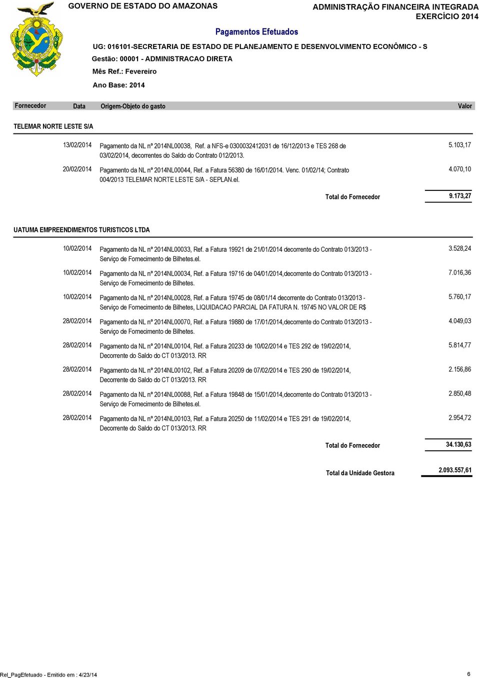 173,27 UATUMA EMPREENDIMENTOS TURISTICOS LTDA 10/02/2014 Pagamento da NL nº 2014NL00033, Ref. a Fatura 19921 de 21/01/2014 decorrente do Contrato 013/2013 - Serviço de Fornecimento de Bilhetes.el.