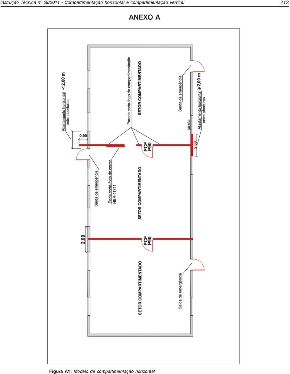 compartimentação vertical 213 ANEXO