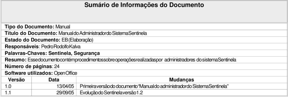 procedimentos sobre operações realizadas por administradores do sistema Sentinela Número de páginas: 24 Software utilizados: Open Office