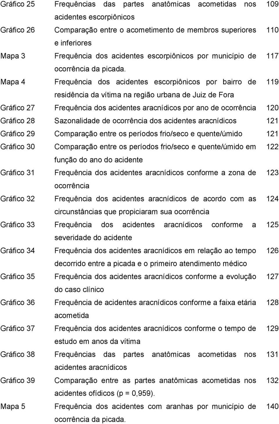 Mapa 4 Frequência dos acidentes escorpiônicos por bairro de 119 residência da vítima na região urbana de Juiz de Fora Gráfico 27 Frequência dos acidentes aracnídicos por ano de ocorrência 120 Gráfico