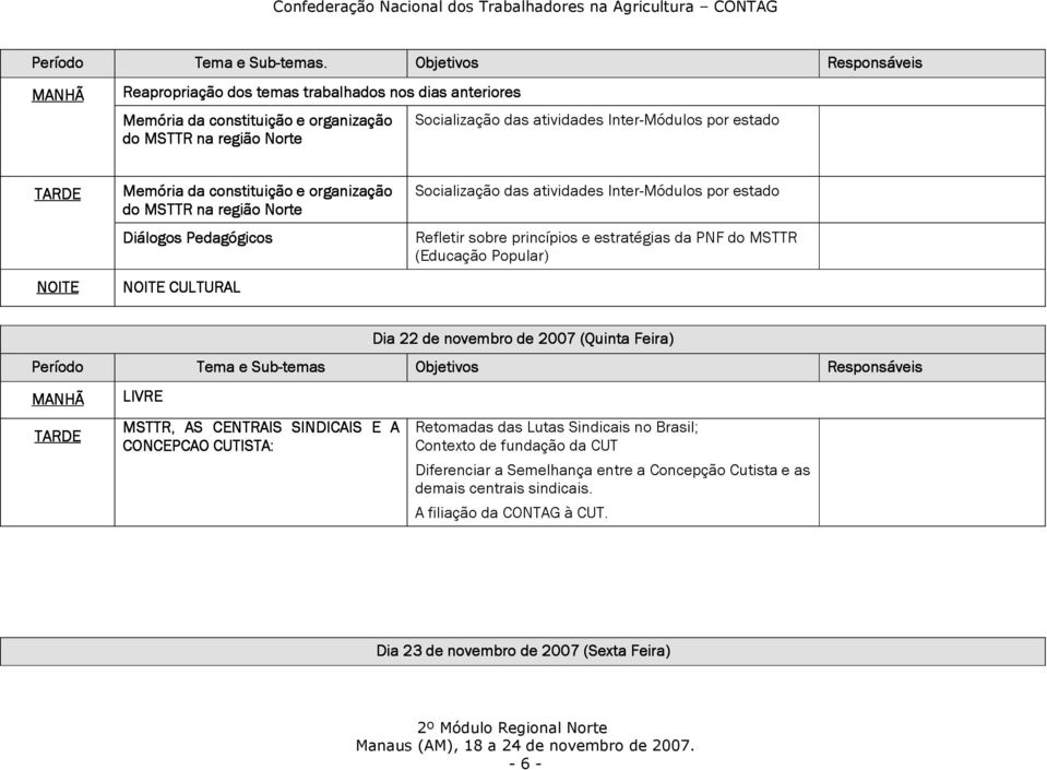 TARDE NOITE Memória da constituição e organização do MSTTR na região Norte Diálogos Pedagógicos NOITE CULTURAL Socialização das atividades Inter-Módulos por estado Refletir sobre princípios e