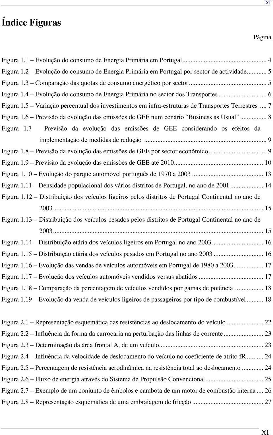 5 Variação percentual dos investimentos em infra-estruturas de Transportes Terrestres... 7 Figura 1.6 Previsão da evolução das emissões de GEE num cenário Business as Usual... 8 Figura 1.