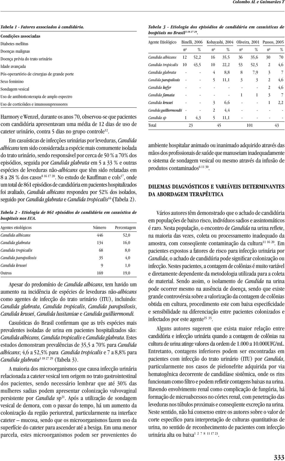 antibioticoterapia de amplo espectro Uso de corticóides e imunossupresssores Harmory e Wenzel, durante os anos 70, observou-se que pacientes com candidúria apresentavam uma média de 12 dias de uso de