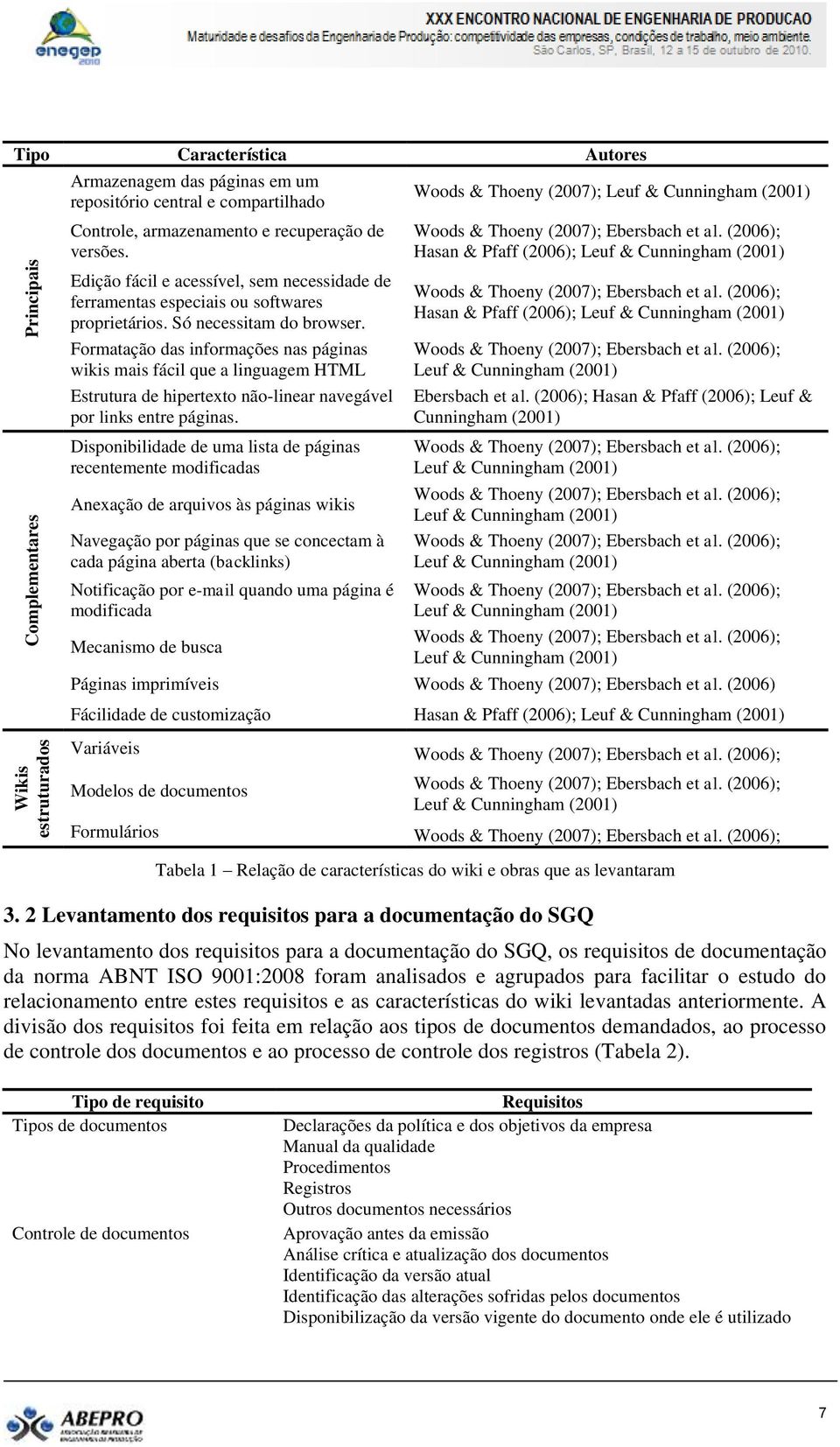 Formatação das informações nas páginas wikis mais fácil que a linguagem HTML Estrutura de hipertexto não-linear navegável por links entre páginas.