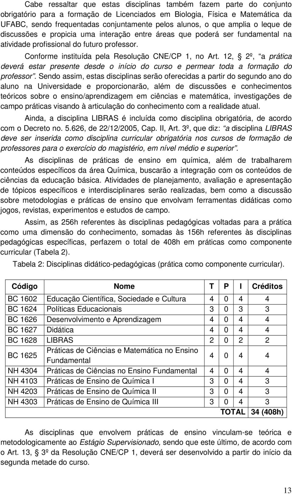 Conforme instituída pela Resolução CNE/CP 1, no Art. 12, 2º, a prática deverá estar presente desde o início do curso e permear toda a formação do professor.