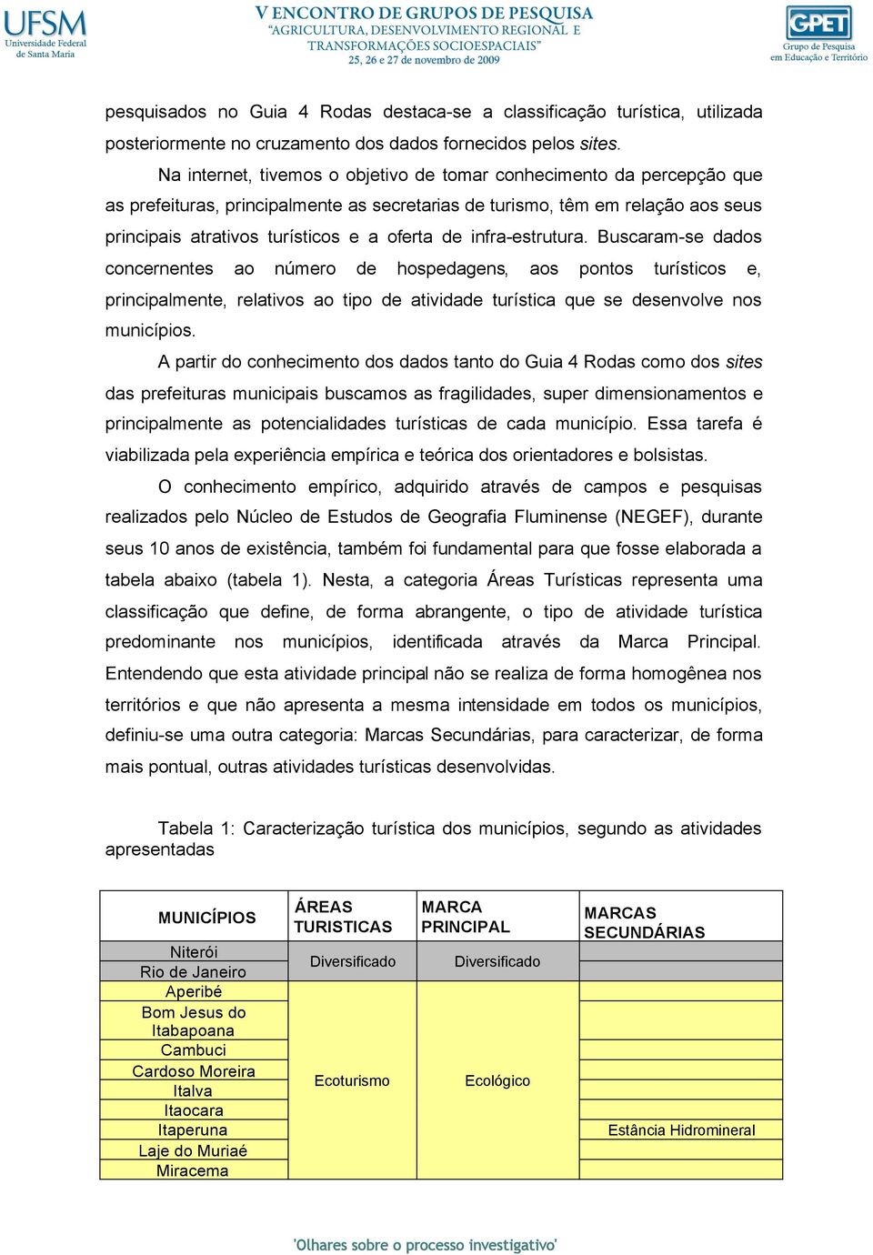 infra-estrutura. Buscaram-se dados concernentes ao número de hospedagens, aos pontos turísticos e, principalmente, relativos ao tipo de atividade turística que se desenvolve nos municípios.