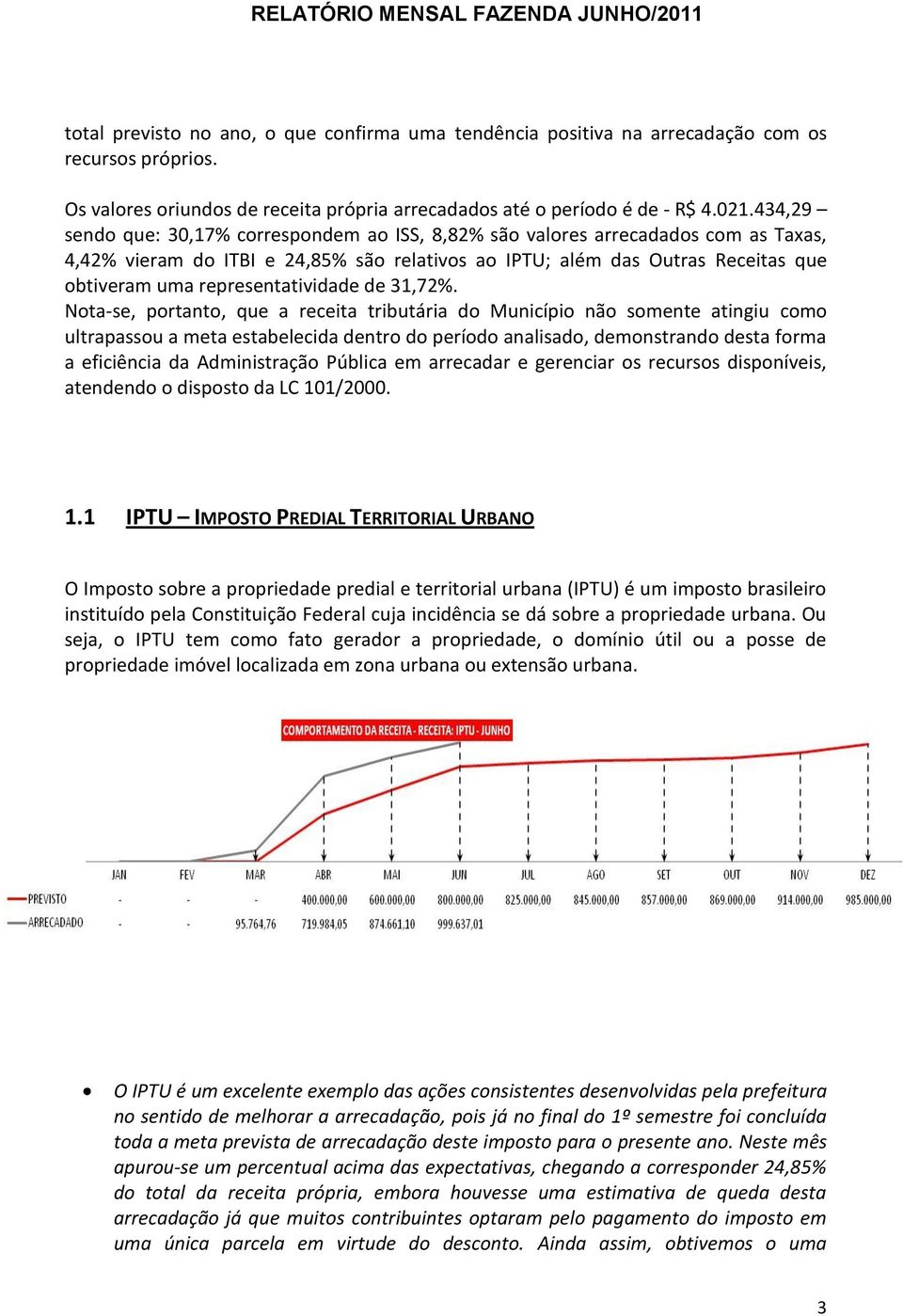 representatividade de 31,72%.