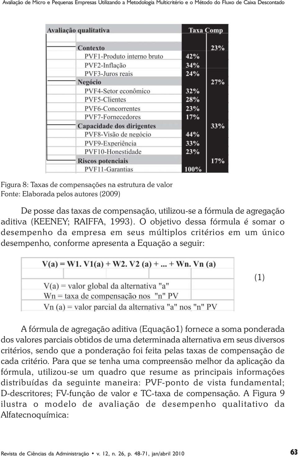 O objetivo dessa fórmula é somar o desempenho da empresa em seus múltiplos critérios em um único desempenho, conforme apresenta a Equação a seguir: (1) A fórmula de agregação aditiva (Equação1)