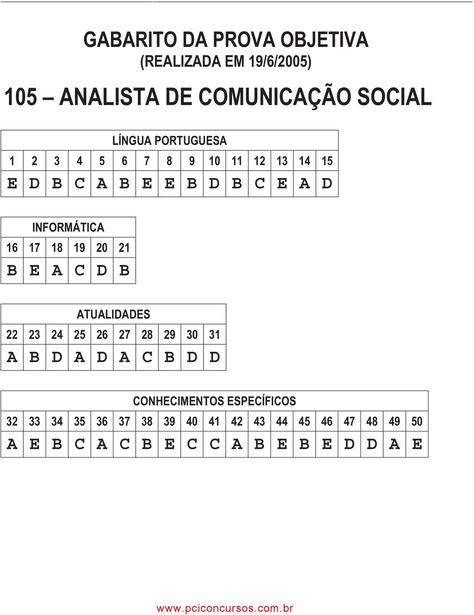 19 20 21 B E A C D B ATUALIDADES 22 23 24 25 26 27 28 29 30 31 A B D A D A C B D D CONHECIMENTOS