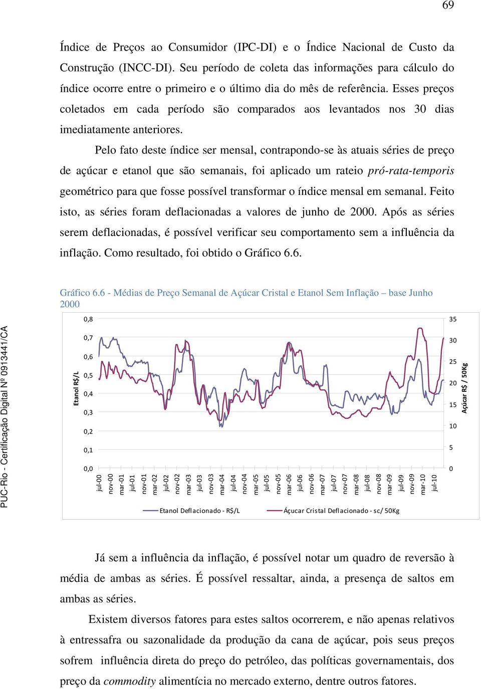 Esses preços coletados em cada período são comparados aos levantados nos 30 dias imediatamente anteriores.