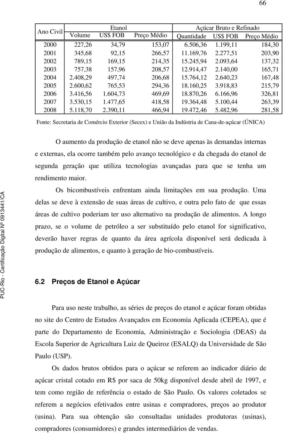 600,62 765,53 294,36 18.160,25 3.918,83 215,79 2006 3.416,56 1.604,73 469,69 18.870,26 6.166,96 326,81 2007 3.530,15 1.477,65 418,58 19.364,48 5.100,44 263,39 2008 5.118,70 2.390,11 466,94 19.