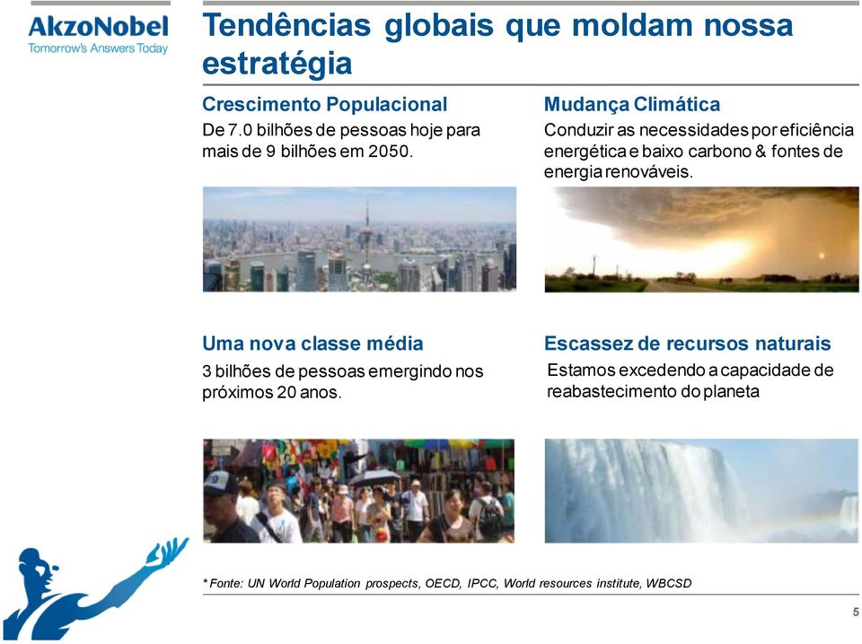 Mudança Climática Conduzir as necessidades por eficiência energéticae baixo carbono & fontes de energia renováveis.