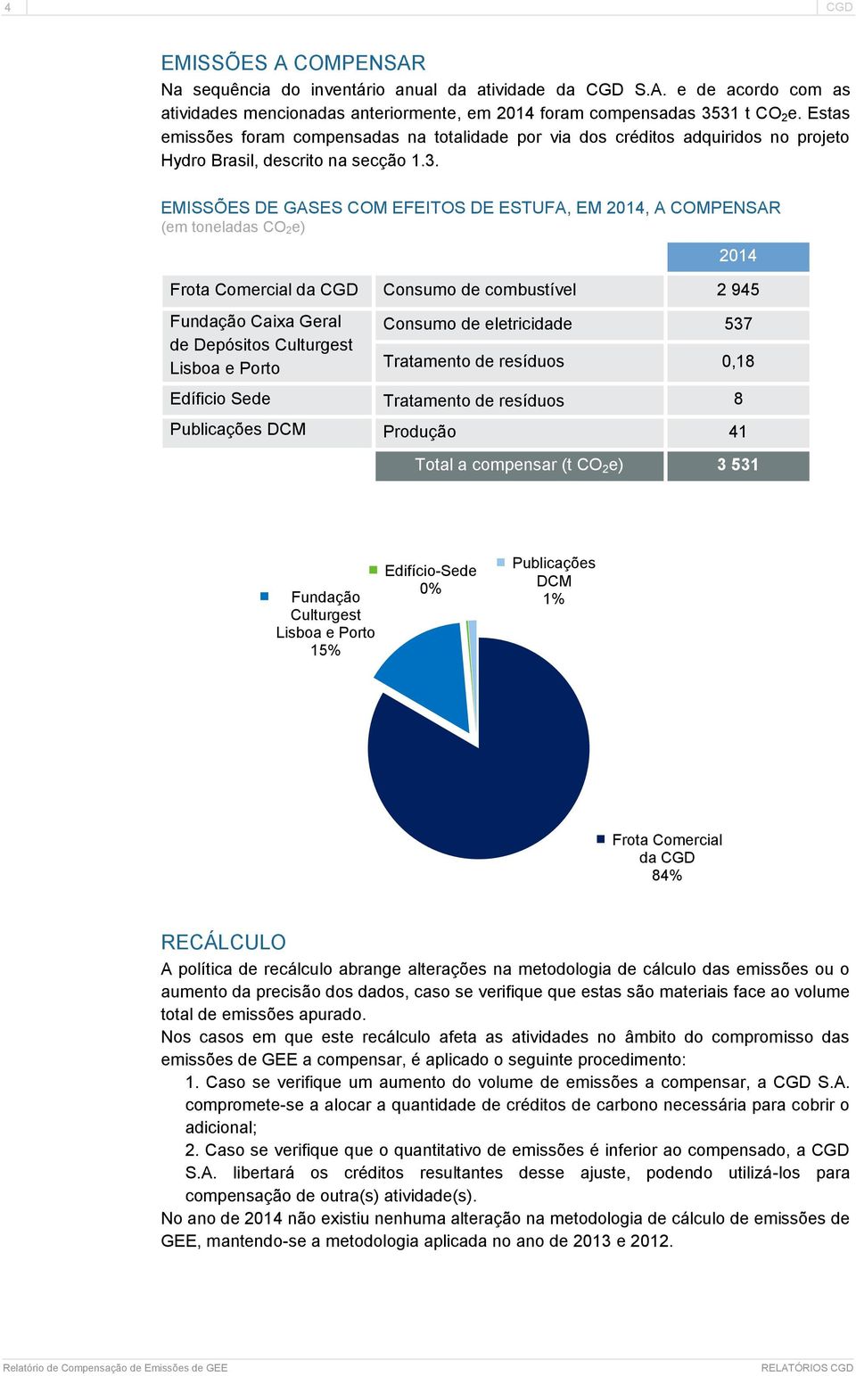 EMISSÕES DE GASES COM EFEITOS DE ESTUFA, EM 2014, A COMPENSAR (em toneladas CO 2 e) 2014 Frota Comercial da CGD Consumo de combustível 2 945 Fundação Caixa Geral de Depósitos Culturgest Lisboa e